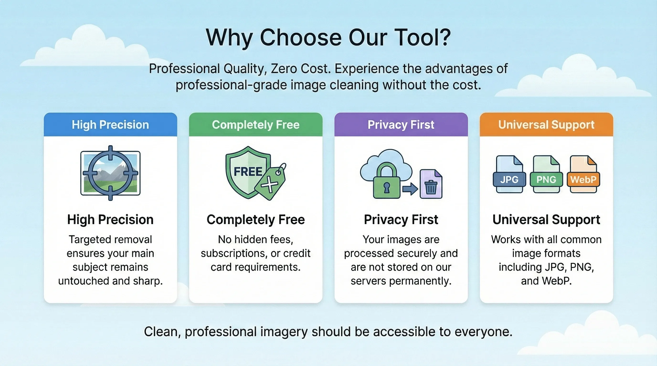 Benefits of Watermark Eraser Tool